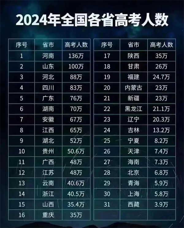 <a href=http://www.movno.net target=_blank class=infotextkey>|W(xu)У</a>