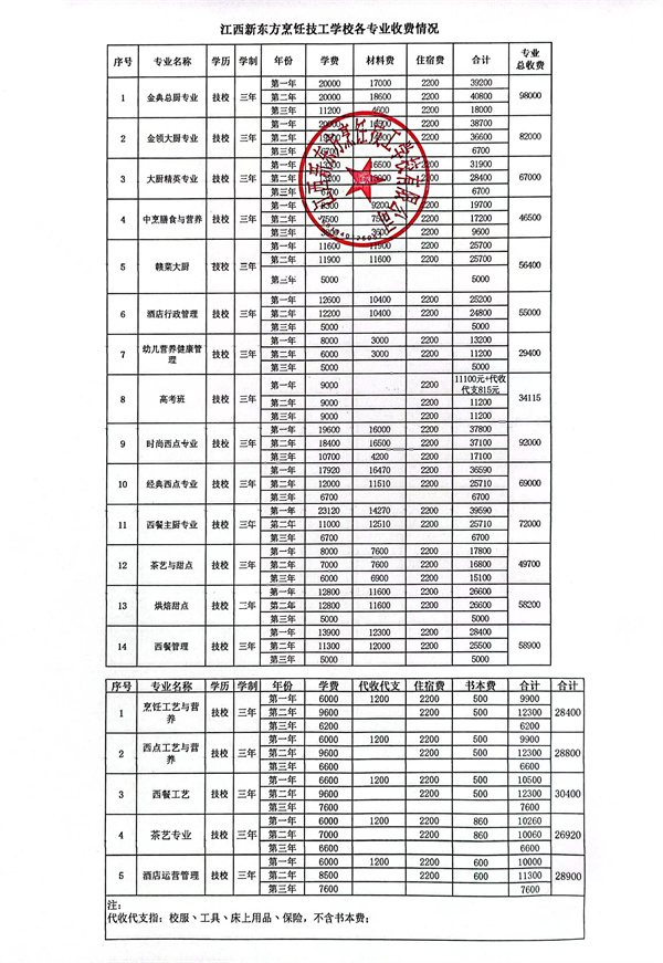 <a href=http://www.movno.net target=_blank class=infotextkey>|W(xu)У</a>